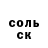 БУТИРАТ вода Oksana Prokopyak